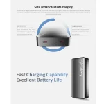 پاور بانک گلوریمی FitCore ظرفیت 20000 میلی آمپر ساعت